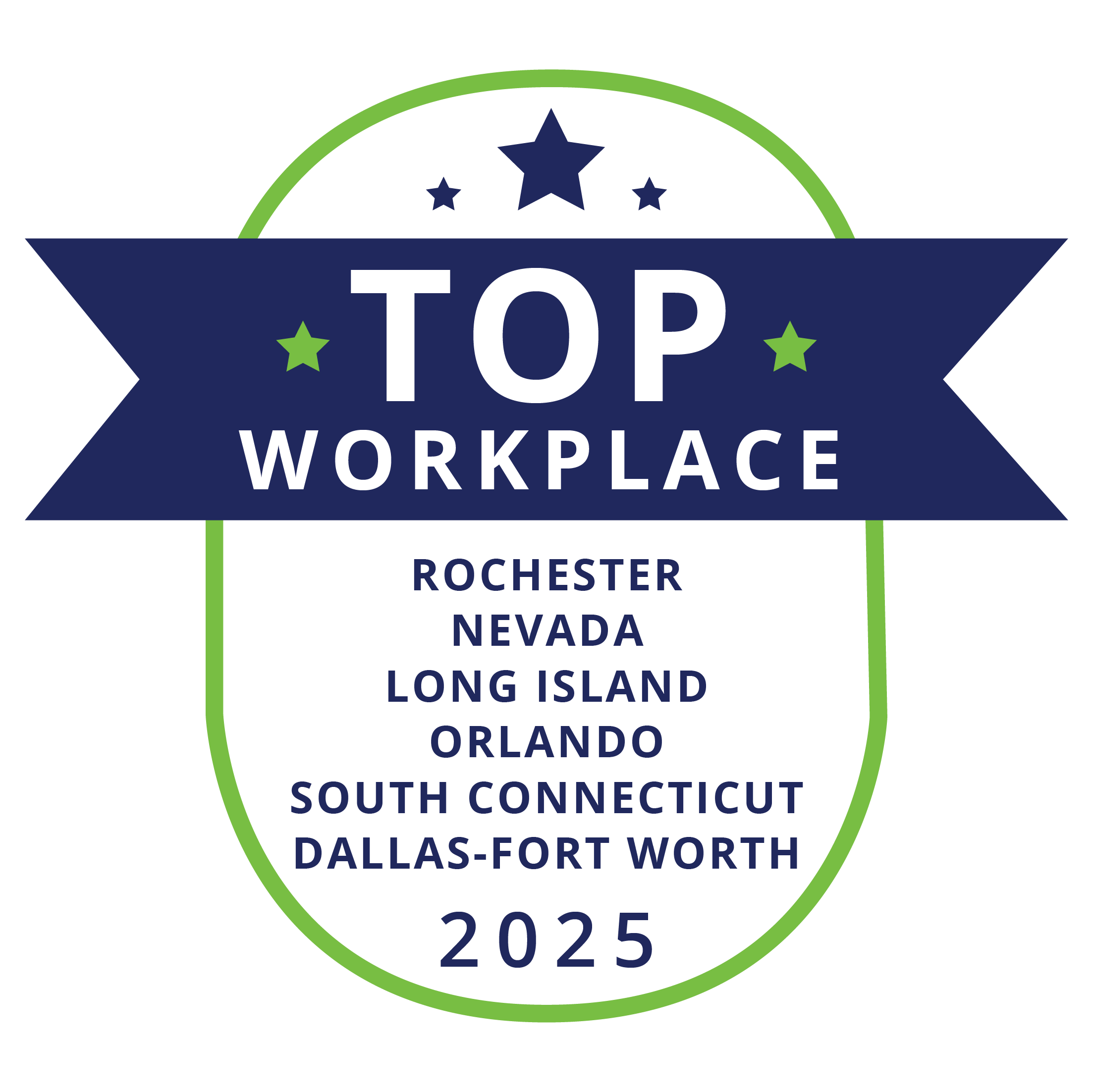 Top workspace Rochester, Baltimore..